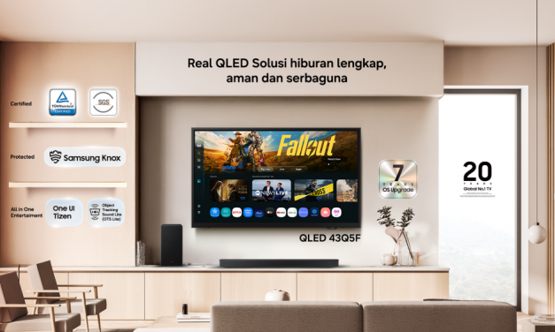 Perangkat Televisi Sebuah Elektronik Masa Depan