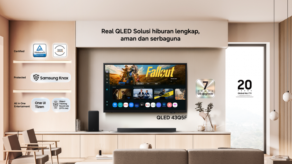 Perangkat Televisi Sebuah Elektronik Masa Depan