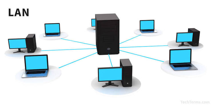 Perangkat Terbaru LAN Sebagai Kabel Internet